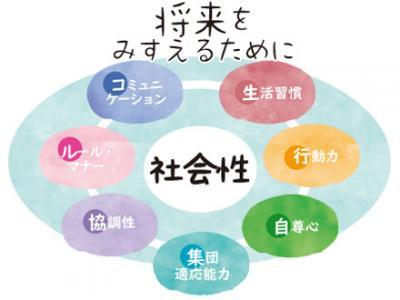 神奈川県川崎市川崎区にある発達支援・児童指導員のお仕事求人
